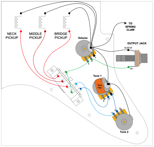 Wiring Diagram Electric Guitar - Wiring Diagram and Schematics